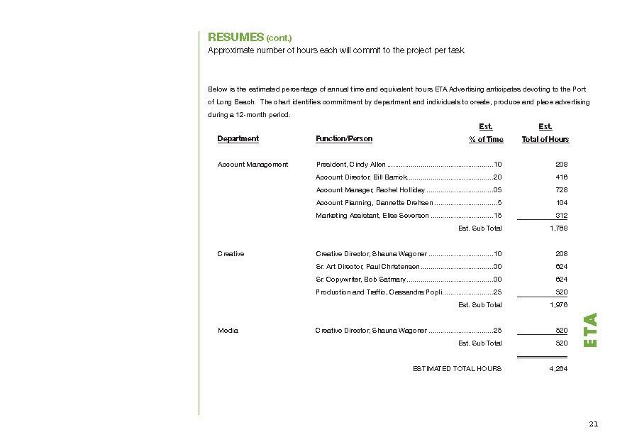 grant application cover letter samples