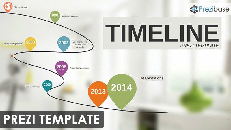 cool prezi templates