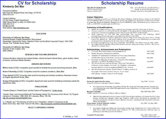 how to write an impressive resumes