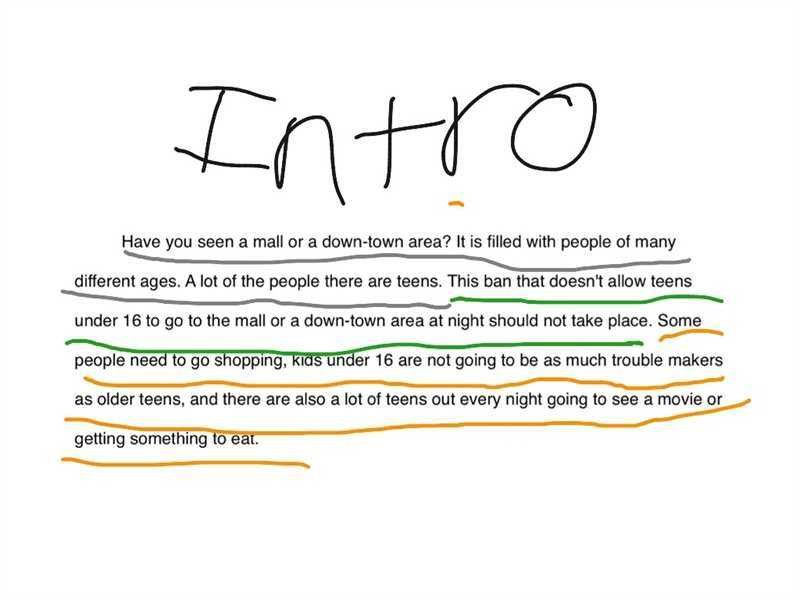 example of essay conclusions