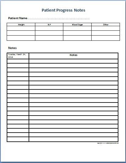 medical progress note templates