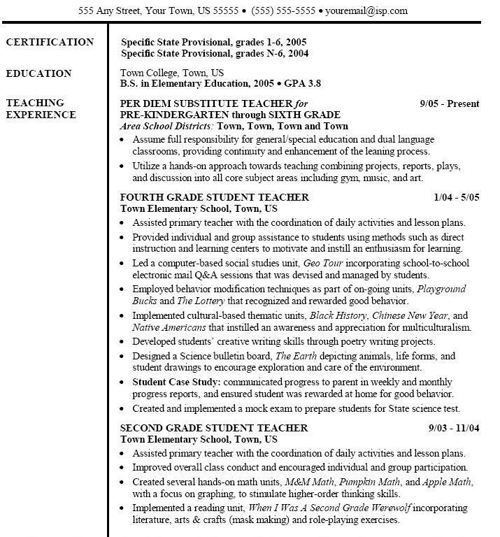 pre k teacher resumes