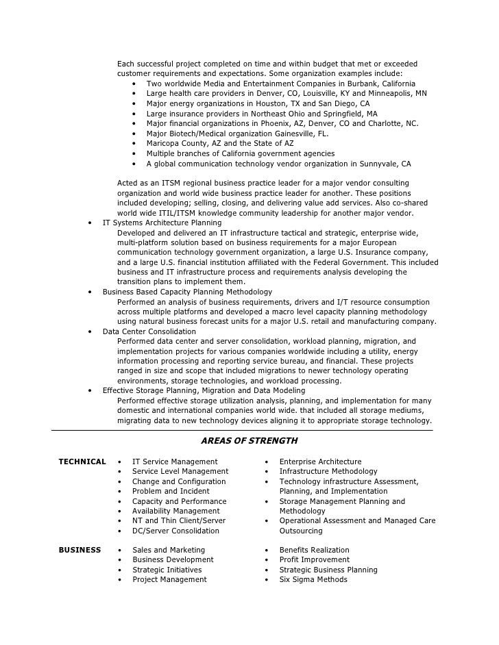 manager skills resume