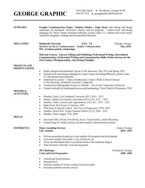 free chronological resume templates
