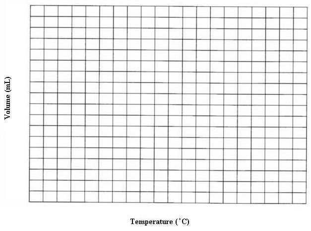 microsoft word graph