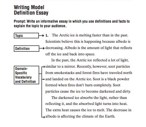 The Benefits Of Learning English Essay Sample Of A Definition Essay Examples Of Definition Essays Topics Persuasive Essay Topics High School Students also Health Needs Assessment Essay Example Of A Definition Essay Underfontanacountryinncom Research Essay Proposal Example