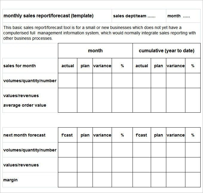 Monthly Report Template Word - Fiveoutsiders
