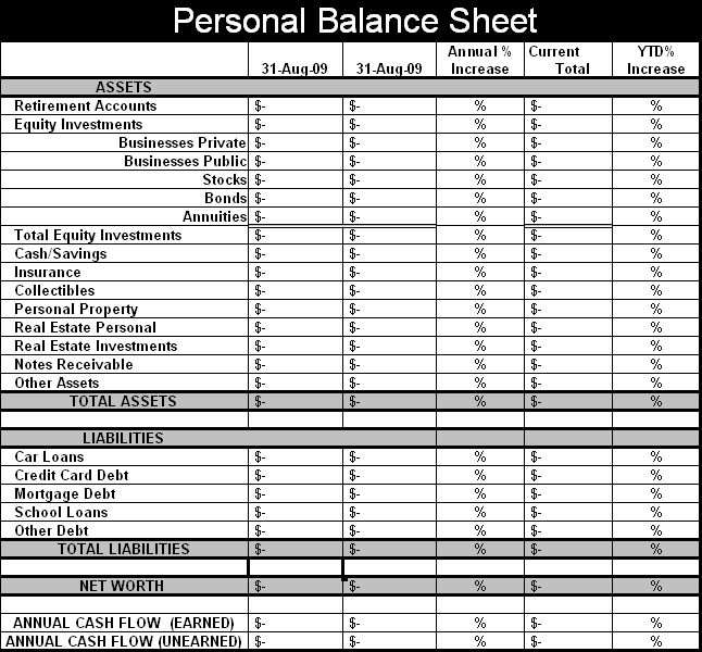 excel template balance sheet