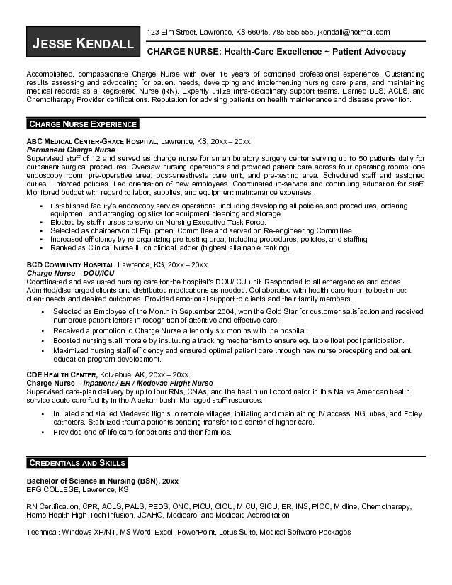 labor and delivery nurse cover letters