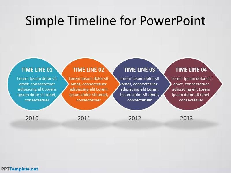 strategy roadmap template