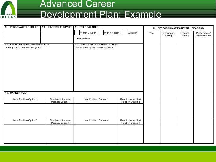 succession plans examples