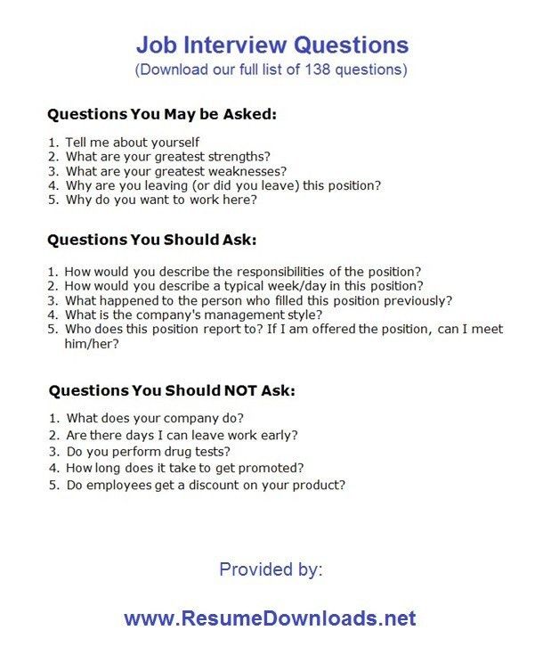 interview weaknesses list