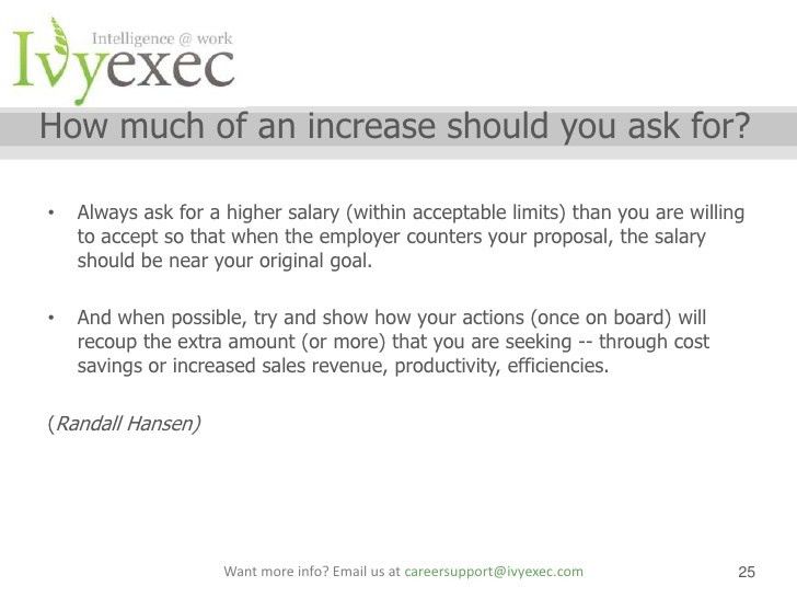 letter of negotiation of salary