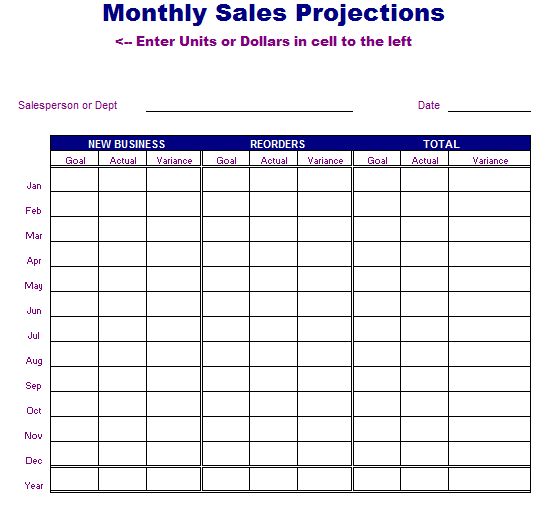 sales forecast template for new business
