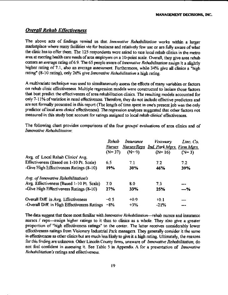 stock analysis report template