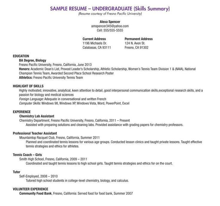 chemistry cover letters