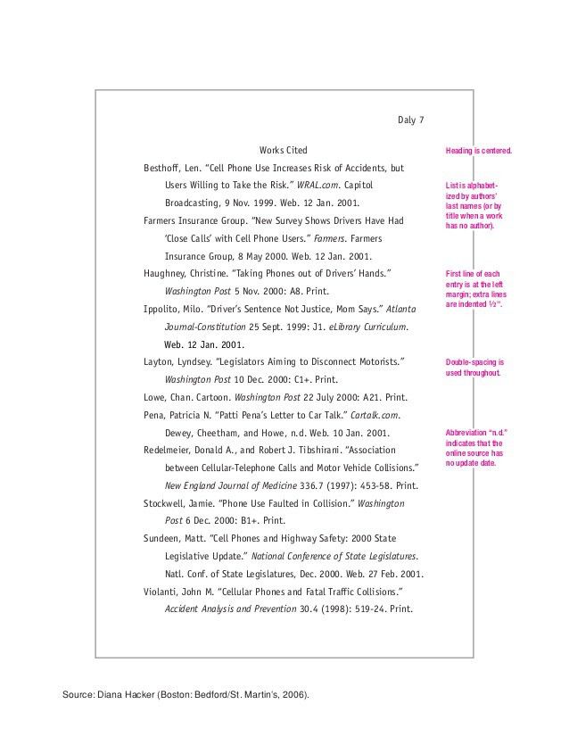 mla essay header