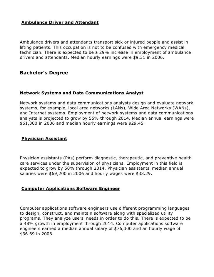 Replenishment Analyst Sample Resume Ideas Of Replenishment Analyst - data communications analyst sample resume Replenishment Analyst Sample Resume Ideas Of Replenishment Analyst - data communications analyst sample resume