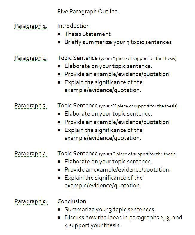 gre essays examples gre essay length essay buy resume examples example essay papers example research paper - Gre Essays Examples gre essays examples gre essay length essay buy resume examples example essay papers example research paper - Gre Essays Examples