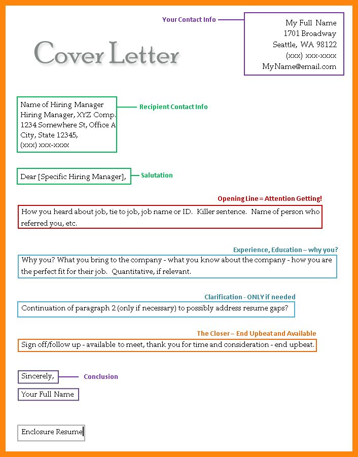 letterhead for cover letters