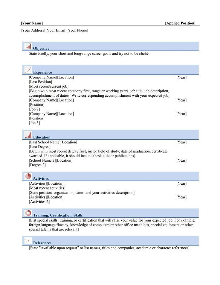 professional resume template australia