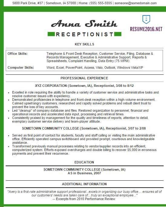 best receptionist resumes