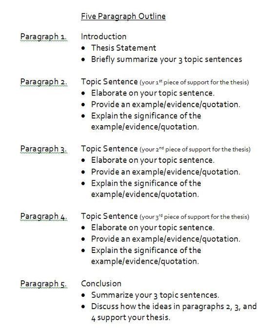 outline for a compare and contrast essay