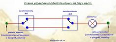 Warcraft 3 как сделать активную способность пассивной Warcraft 3 как сделать активную способность пассивной