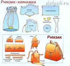 Как сделать потолок в санузле Как сделать потолок в санузле