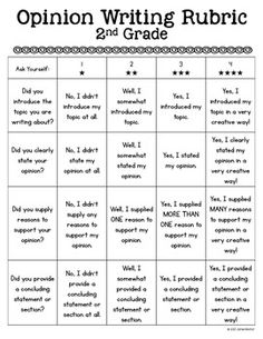 writing rubric for 2nd grade writing rubric for 2nd grade