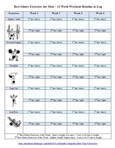 beginner gym workout routine