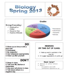 High School Science Syllabus Template - FREE DOWNLOAD