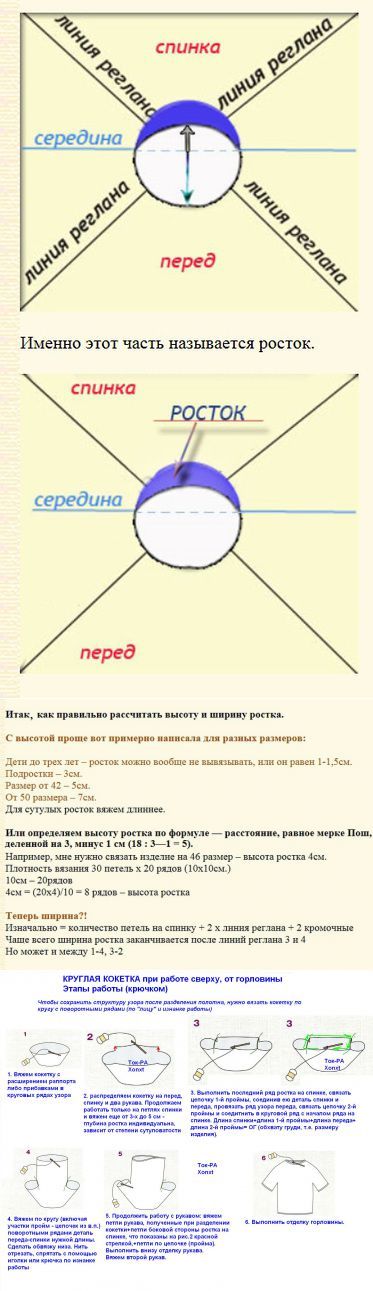 Росток что это такое в вязании Росток что это такое в вязании