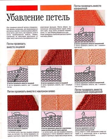 Вязание спицами убавление Вязание спицами убавление