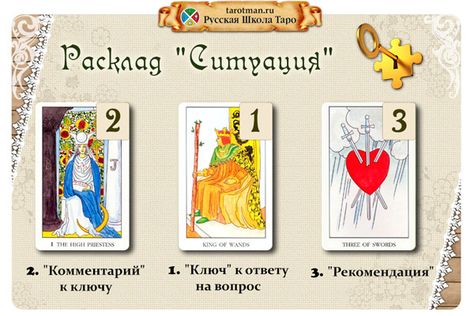 Расклад - tarotspacenet