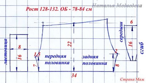 Детское нижнее белье выкройка Детское нижнее белье выкройка