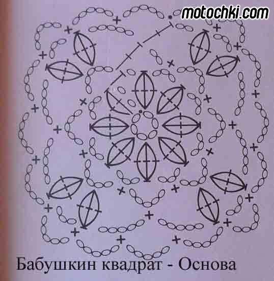 Вязание как из круга сделать квадрат крючком Вязание как из круга сделать квадрат крючком