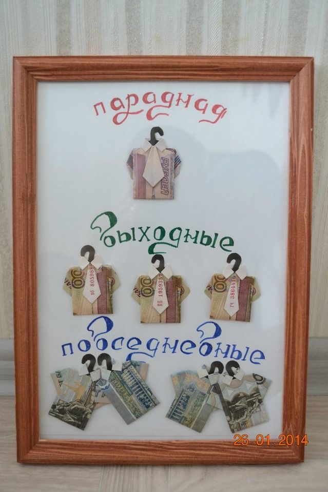 Прикольные подарки для друга на юбилей Прикольные подарки для друга на юбилей