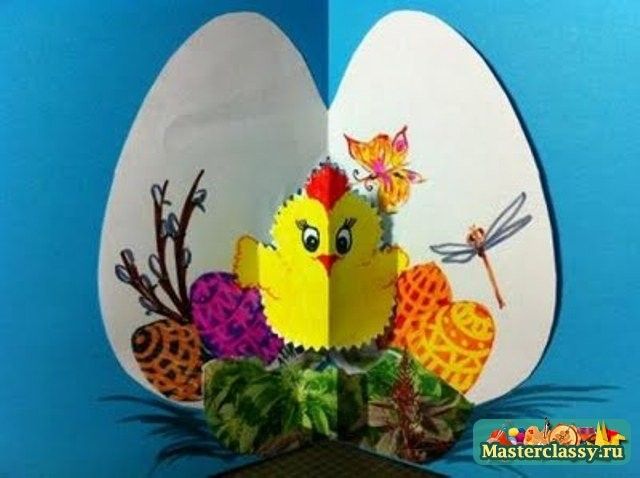 Пасхальная открытка своими руками Пасхальная открытка своими руками