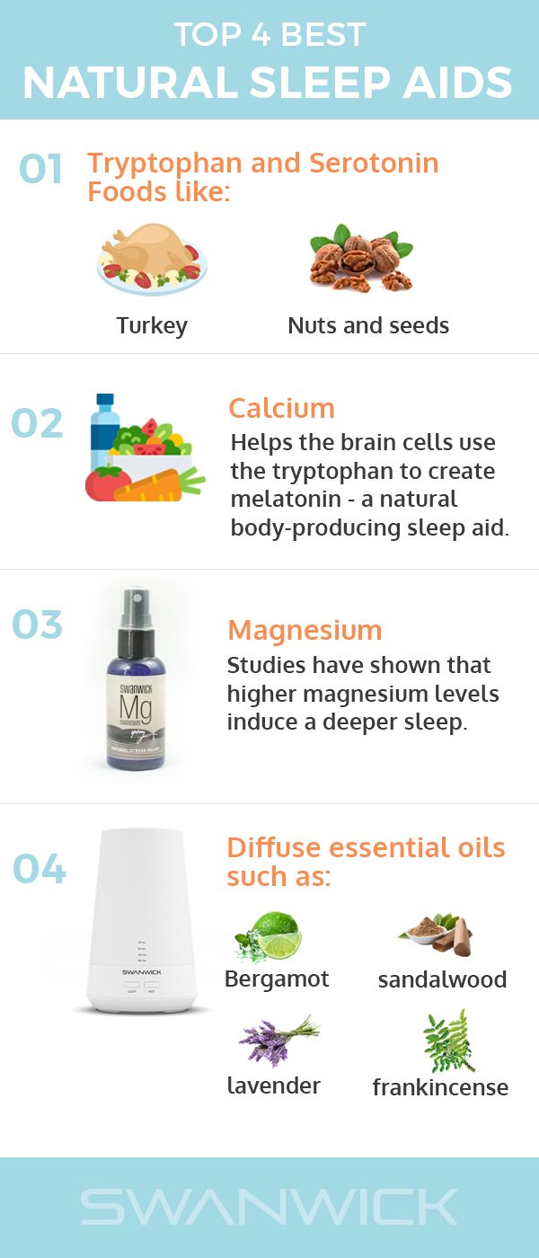 I Tried Natural Sleep Aids to See If I Could Finally Get to Sleep At a Normal Time I Tried Natural Sleep Aids to See If I Could Finally Get to Sleep At a Normal Time