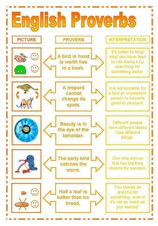 proverbs used in essay writing proverbs used in essay writing