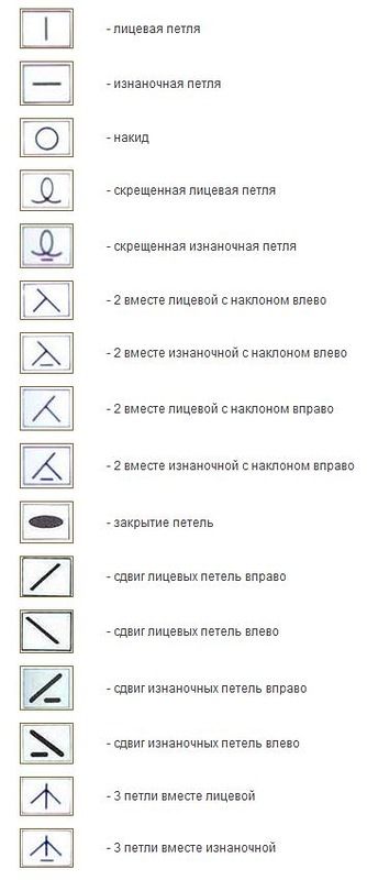Перевод схем по вязанию с японского 124