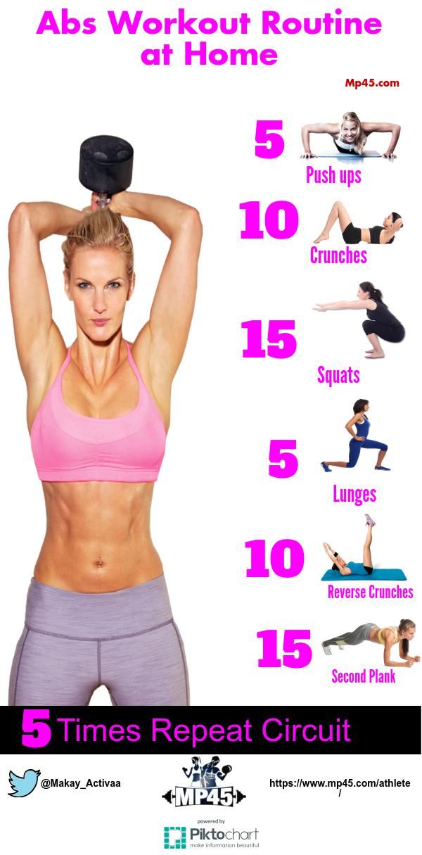Top 10 Advanced Ab Exercises Top 10 Advanced Ab Exercises new images Top 10 Advanced Ab Exercises Top 10 Advanced Ab Exercises new pictures