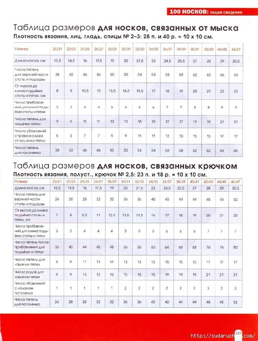 Прикольные поздравления на свадьбу с вручением прикольных подарками Прикольные поздравления на свадьбу с вручением прикольных подарками