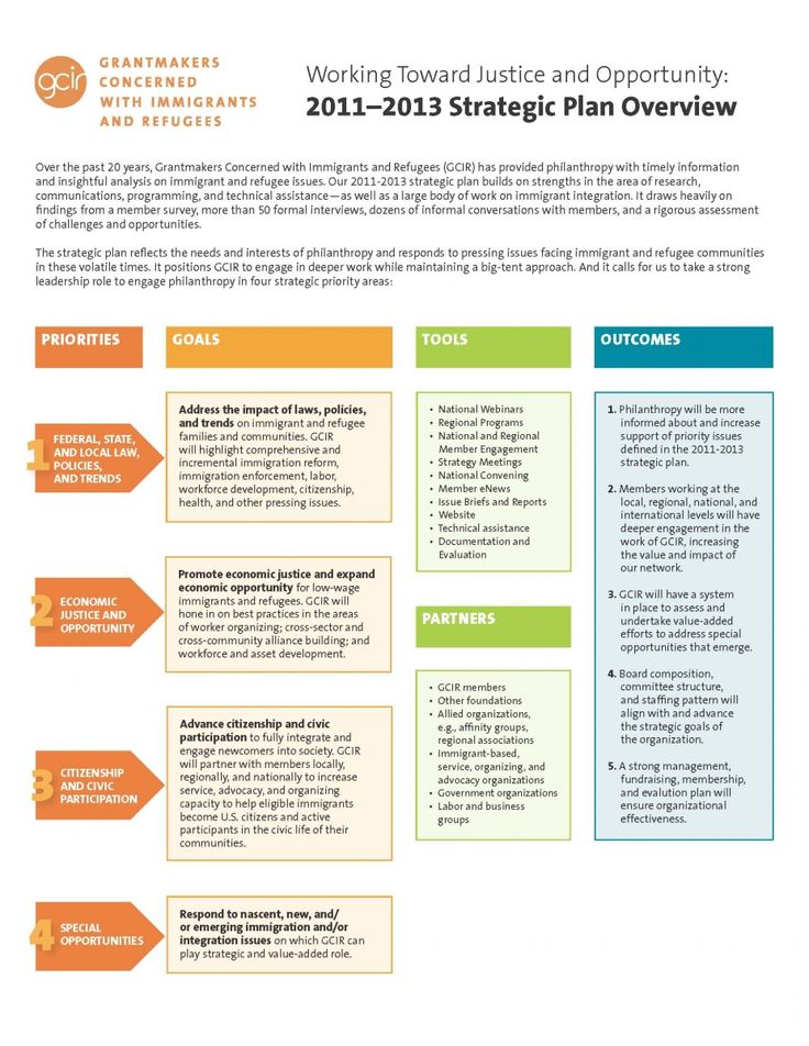educational planning matrix 133 iiep • international institute for educational planning chapter 56: structure of the education system conflict in such a context, even decisions of a. educational planning matrix 133 iiep • international institute for educational planning chapter 56: structure of the education system conflict in such a context, even decisions of a.