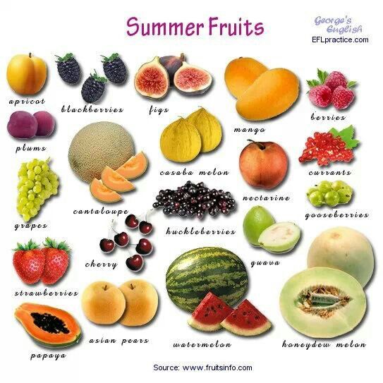 6 Summer Fruits And Veggies You Should Be Adding To Your Smoothies 6 Summer Fruits And Veggies You Should Be Adding To Your Smoothies
