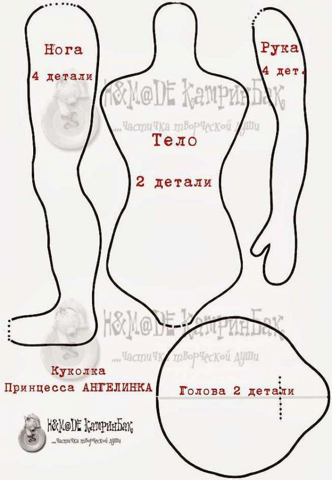 Куклы шарнирно текстильные своими руками выкройки и мастер-классы Куклы шарнирно текстильные своими руками выкройки и мастер-классы