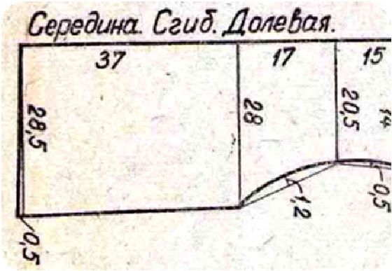 Жилет из меха своими руками выкройка Жилет из меха своими руками выкройка