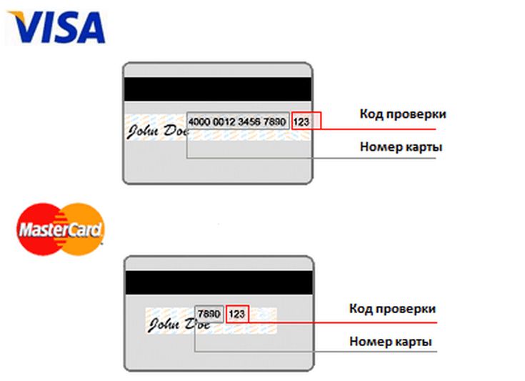 Номер Вротниц В Прохладном Шлюх