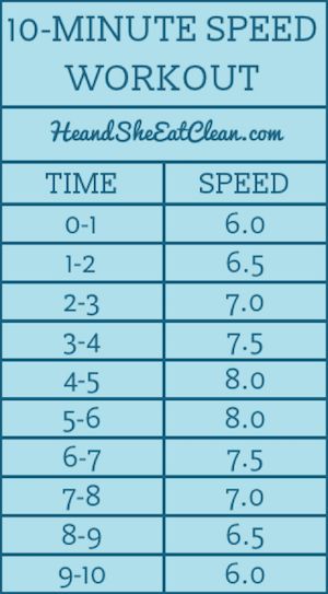 Quick HIIT Workout Video pictures Quick HIIT Workout Video picture